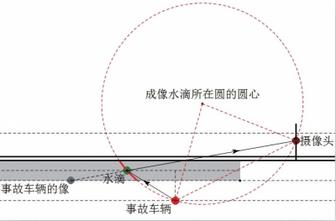 对乌农产品禁令争端不断 乌克兰向世贸组织上诉